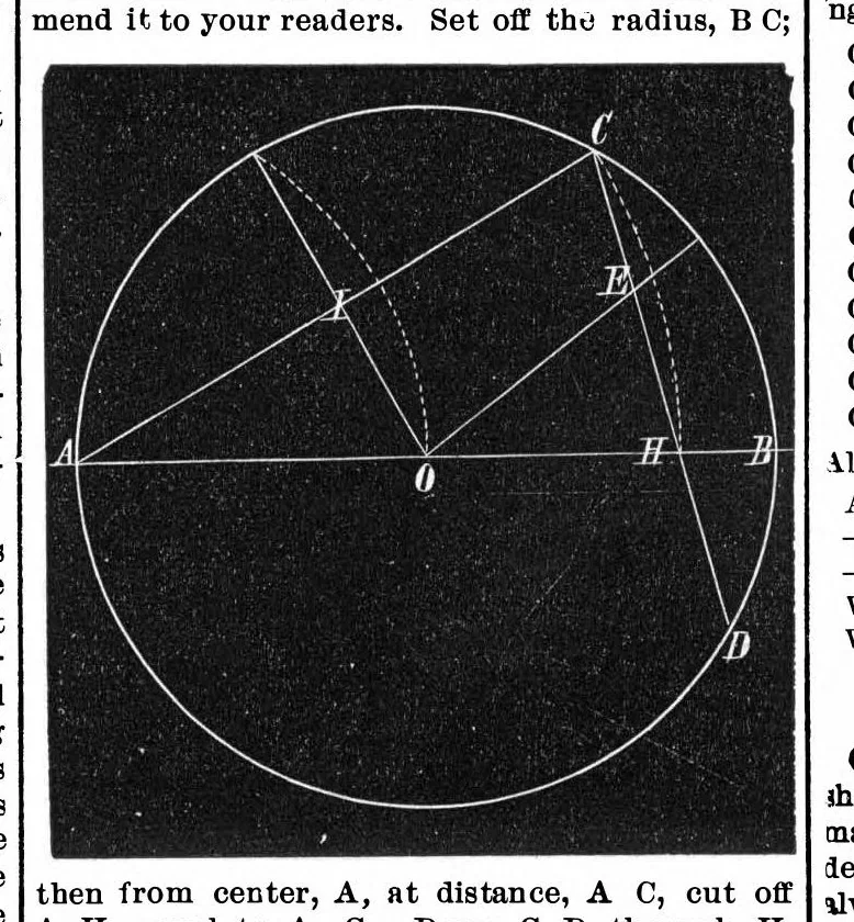 An illustration from Scientific American, Vol. 34, No. 15 (April 1876), 1876, leaf 12