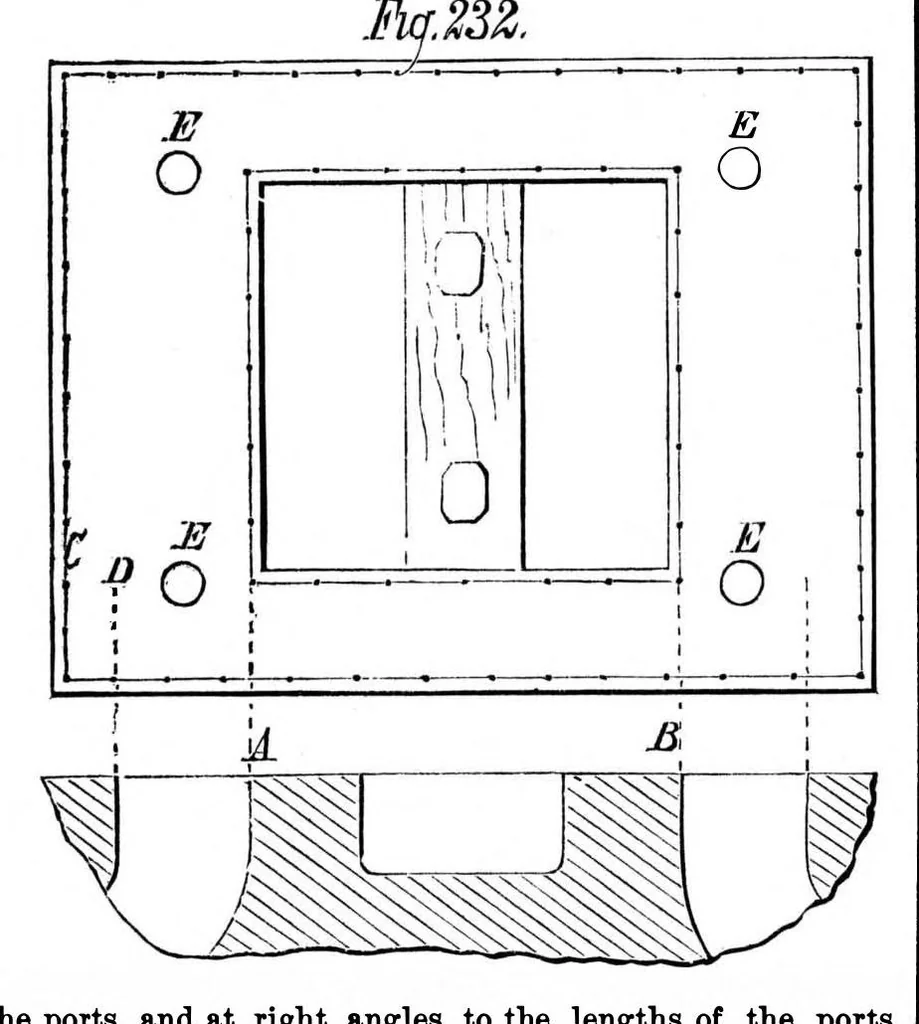 An illustration from Scientific American, Vol. 34, No. 15 (April 1876), 1876, leaf 6