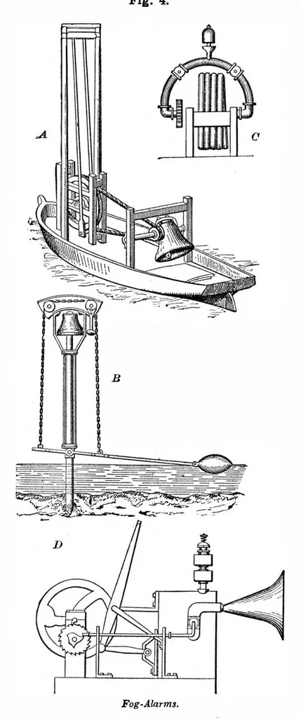 An illustration from Scientific American, Vol. 34, No. 15 (April 1876), 1876, leaf 9