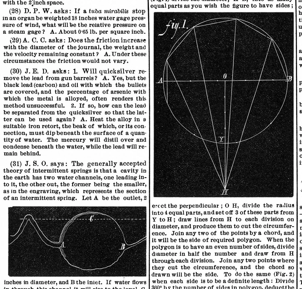 An illustration from Scientific American, Vol. 34, No. 18 (April 1876), 1876, leaf 12