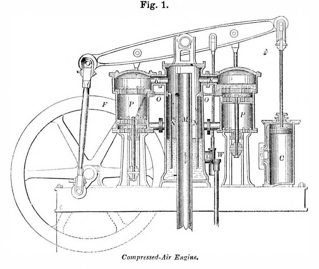 An illustration from Scientific American, Vol. 34, No. 18 (April 1876), 1876, leaf 6