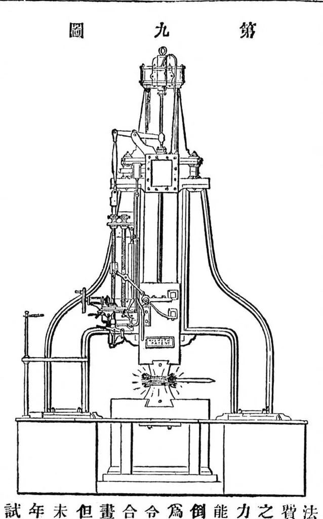 An illustration from Scientific American, Vol. 34, No. 18 (April 1876), 1876, leaf 8