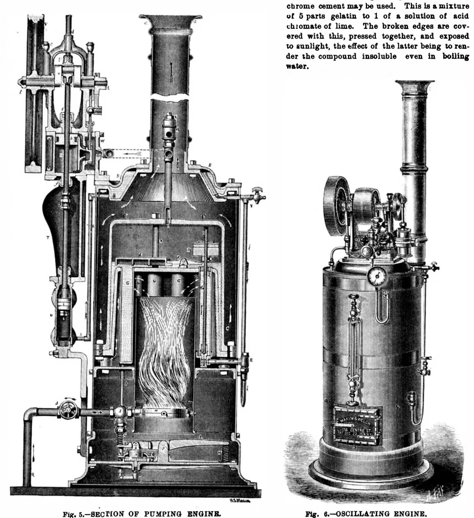 An illustration from Scientific American, Vol. 34, No. 19 (May 1876), 1876, leaf 3