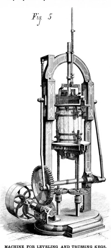 An illustration from Scientific American, Vol. 34, No. 19 (May 1876), 1876, leaf 8