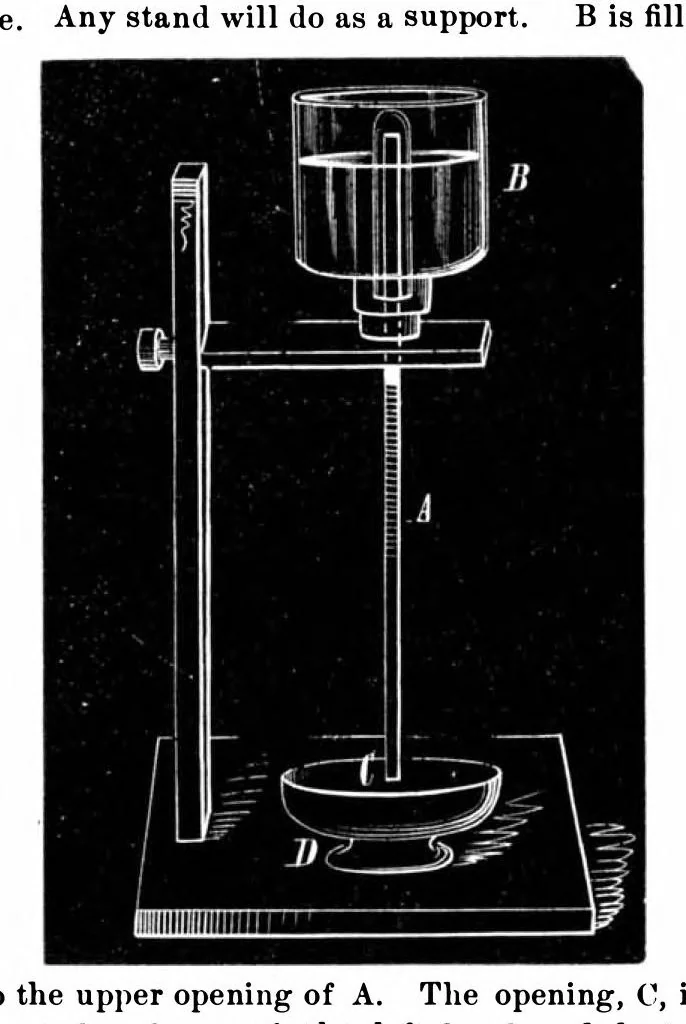 An illustration from Scientific American, Vol. 34, No. 21 (May 1876), 1876, leaf 5