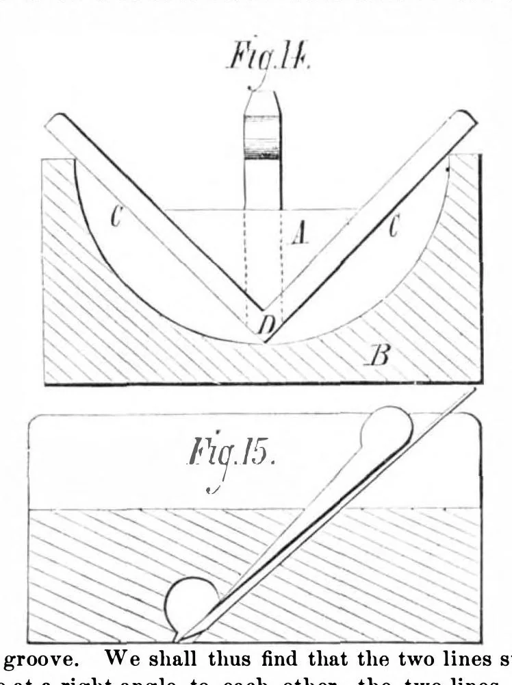 An illustration from Scientific American, Vol. 34, No. 21 (May 1876), 1876, leaf 6