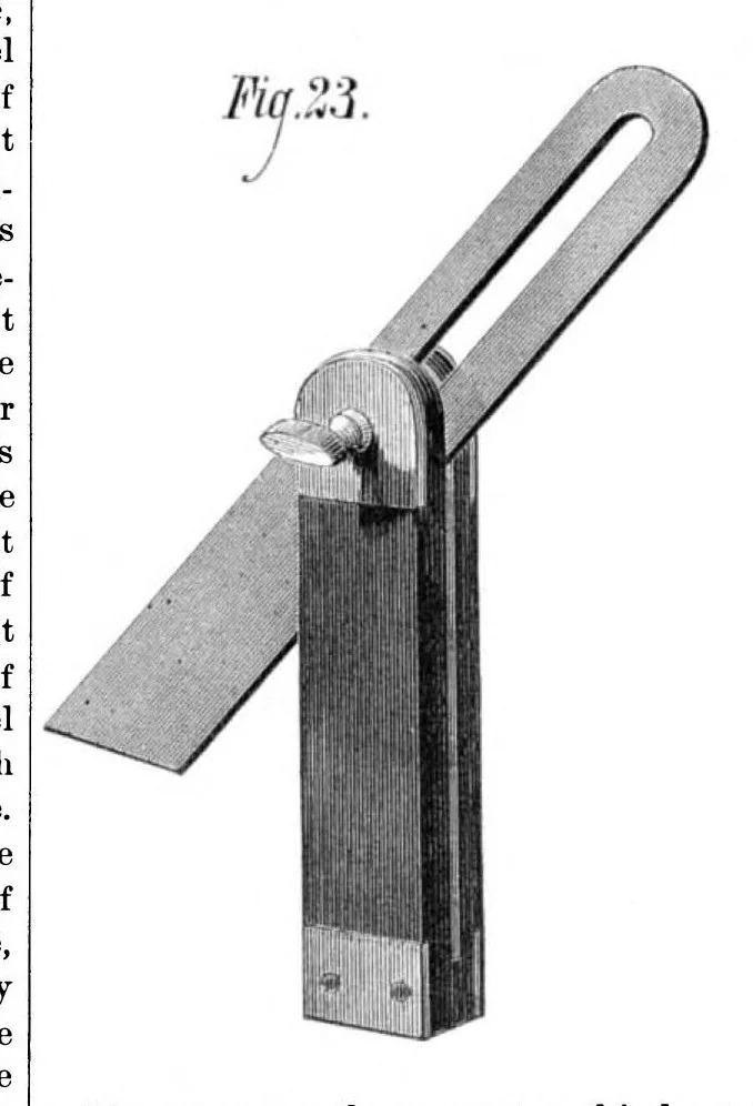 An illustration from Scientific American, Vol. 34, No. 23 (June 1876), 1876, leaf 6
