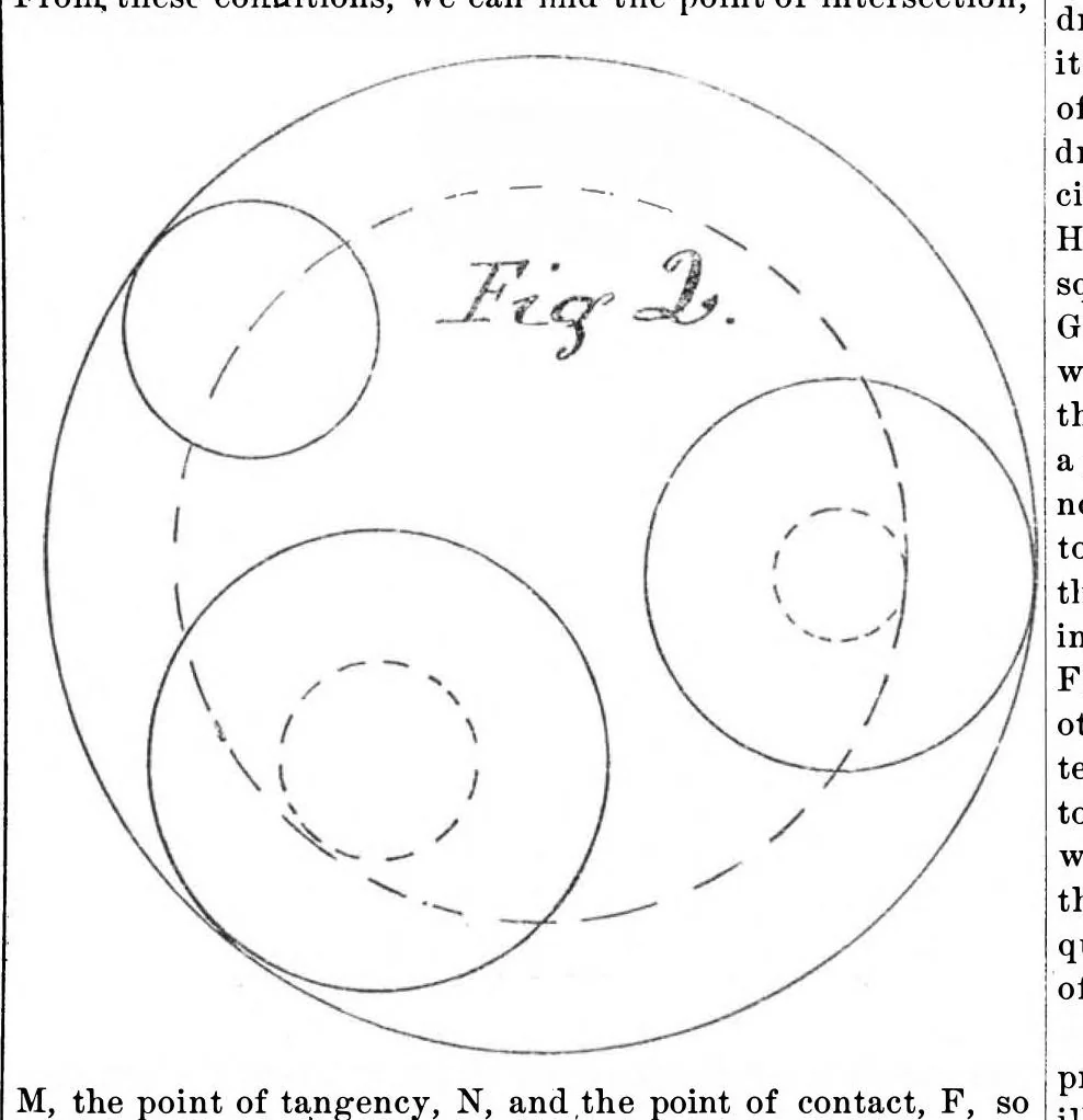 An illustration from Scientific American, Vol. 34, No. 24 (June 1876), 1876, leaf 10