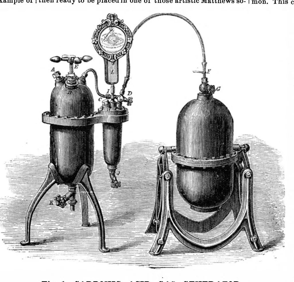 An illustration from Scientific American, Vol. 34, No. 25 (June 1876), 1876, leaf 3