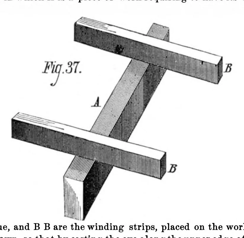 An illustration from Scientific American, Vol. 34, No. 25 (June 1876), 1876, leaf 6