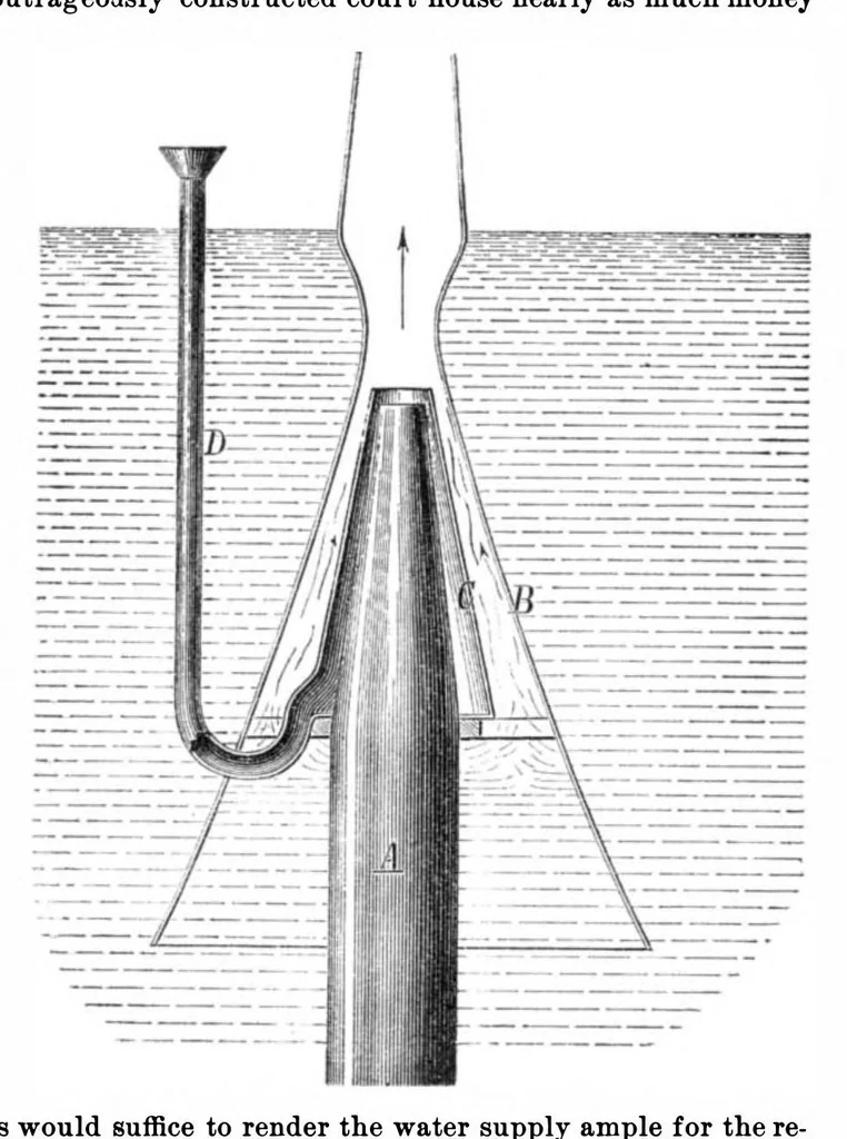 An illustration from Scientific American, Vol. 34, No. 25 (June 1876), 1876, leaf 7
