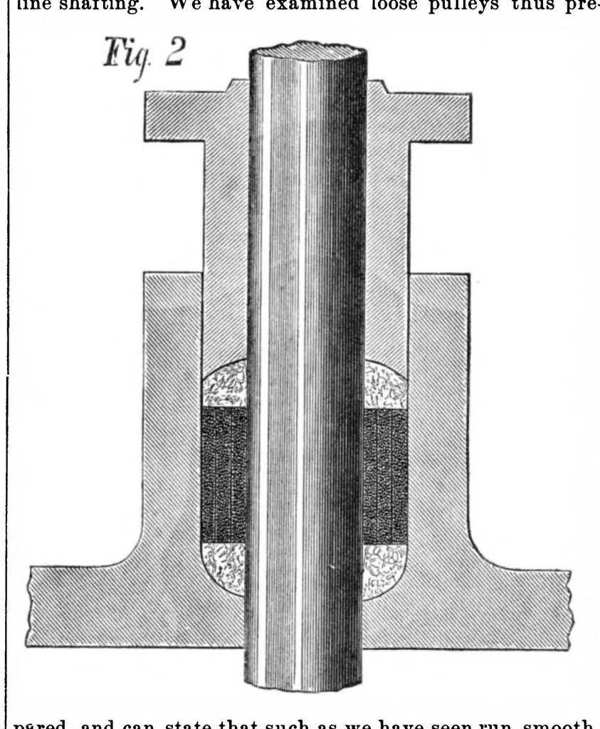 An illustration from Scientific American, Vol. 34, No. 25 (June 1876), 1876, leaf 7