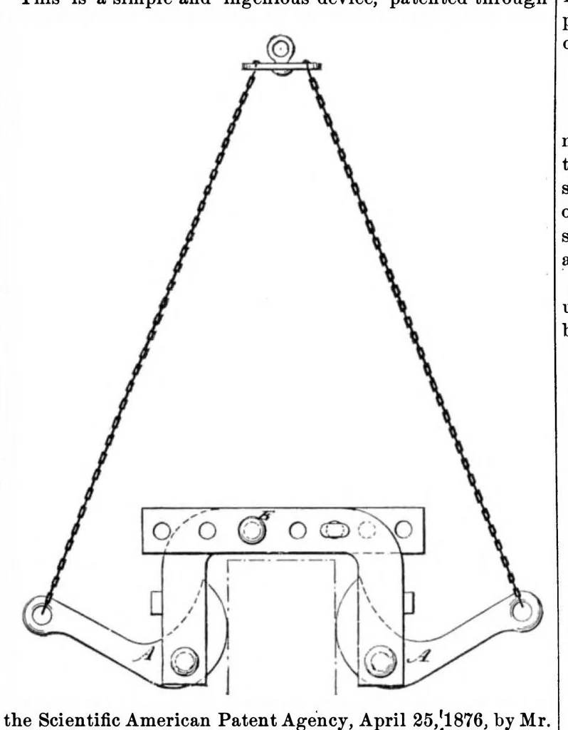 An illustration from Scientific American, Vol. 34, No. 26 (June 1876), 1876, leaf 3