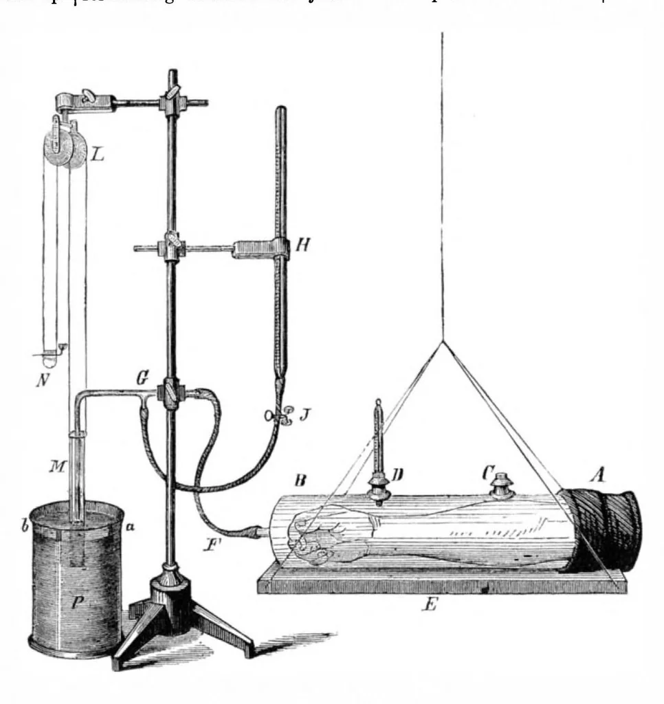 An illustration from Scientific American, Vol. 34, No. 26 (June 1876), 1876, leaf 4