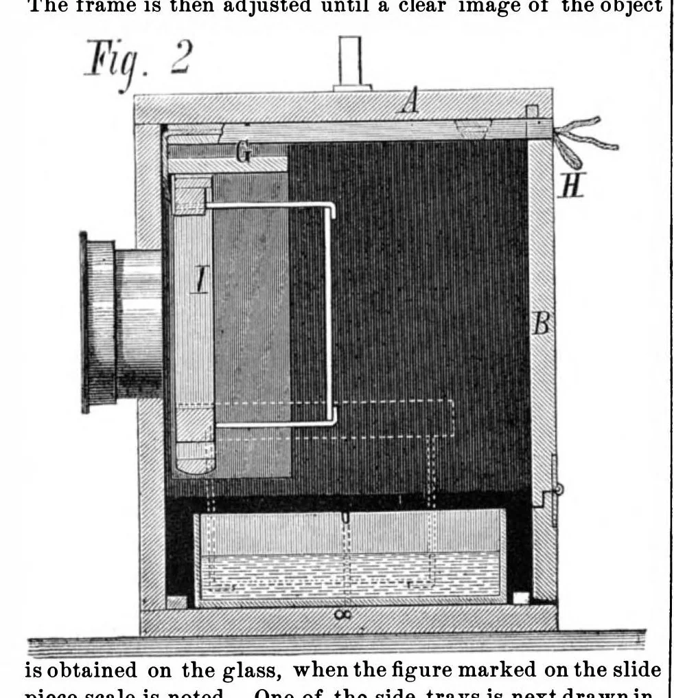 An illustration from Scientific American, Vol. 34, No. 26 (June 1876), 1876, leaf 7