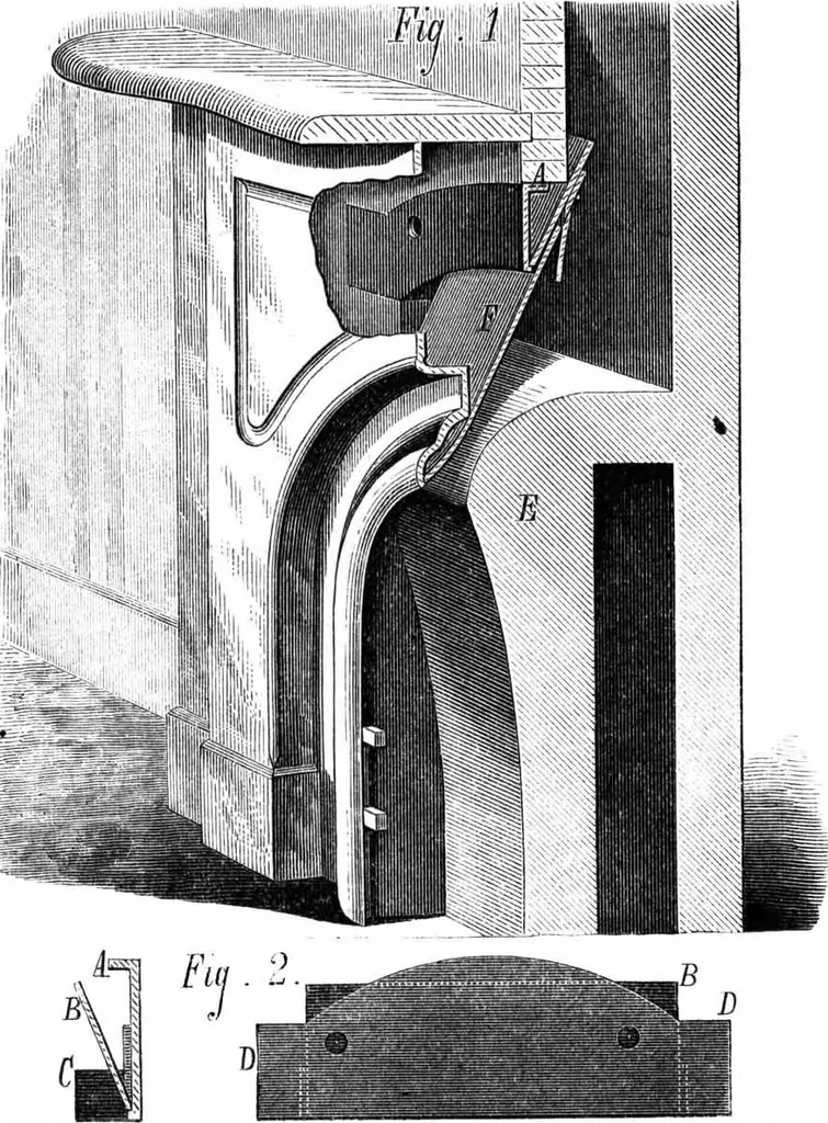 An illustration from Scientific American, Vol. 35, No. 2 (July 1876), 1876, leaf 7