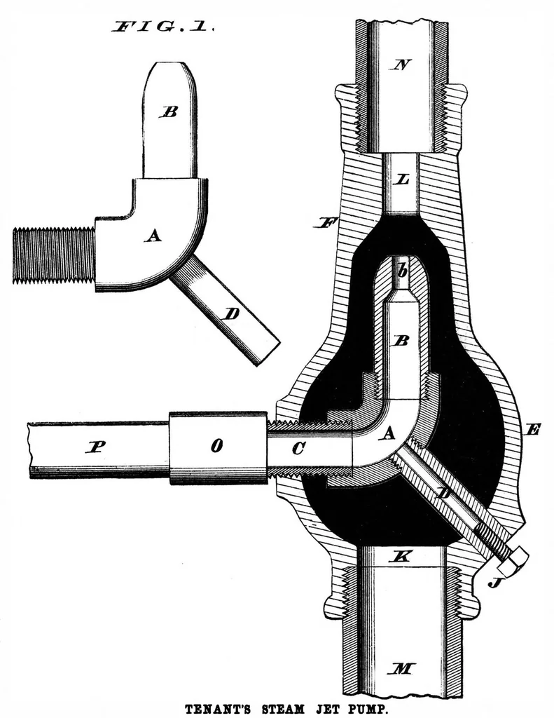 An illustration from Scientific American, Vol. 35, No. 4 (July 1876), 1876, leaf 3