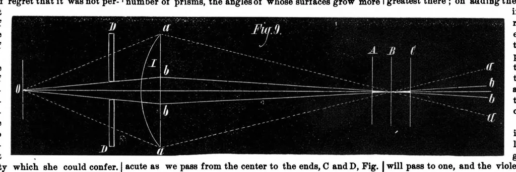 An illustration from Scientific American, Vol. 35, No. 4 (July 1876), 1876, leaf 9