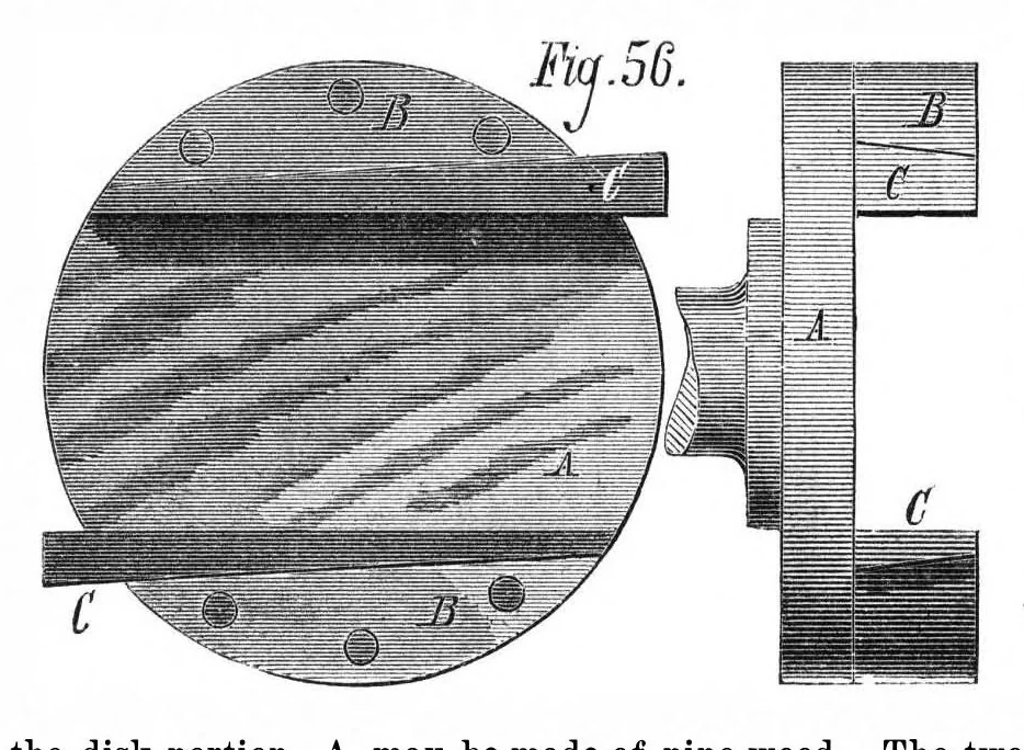 An illustration from Scientific American, Vol. 35, No. 6 (August 1876), 1876, leaf 6