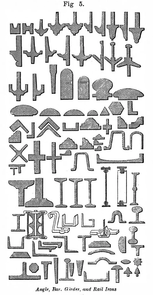An illustration from Scientific American, Vol. 35, No. 6 (August 1876), 1876, leaf 9