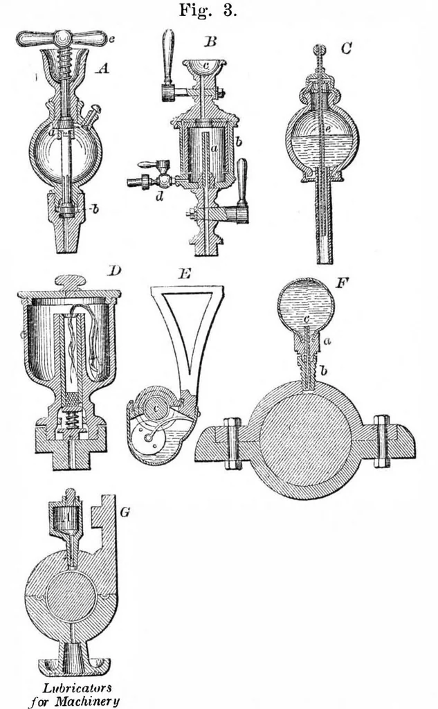 An illustration from Scientific American, Vol. 35, No. 6 (August 1876), 1876, leaf 9