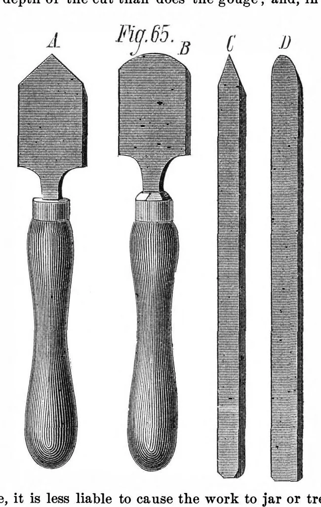 An illustration from Scientific American, Vol. 35, No. 8 (August 1876), 1876, leaf 6