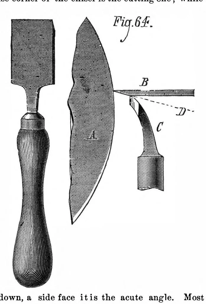 An illustration from Scientific American, Vol. 35, No. 8 (August 1876), 1876, leaf 6