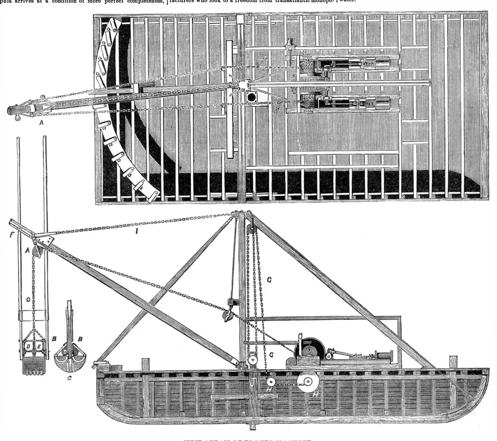 An illustration from Scientific American, Vol. 35, No. 10 (September 1876), 1876, leaf 3