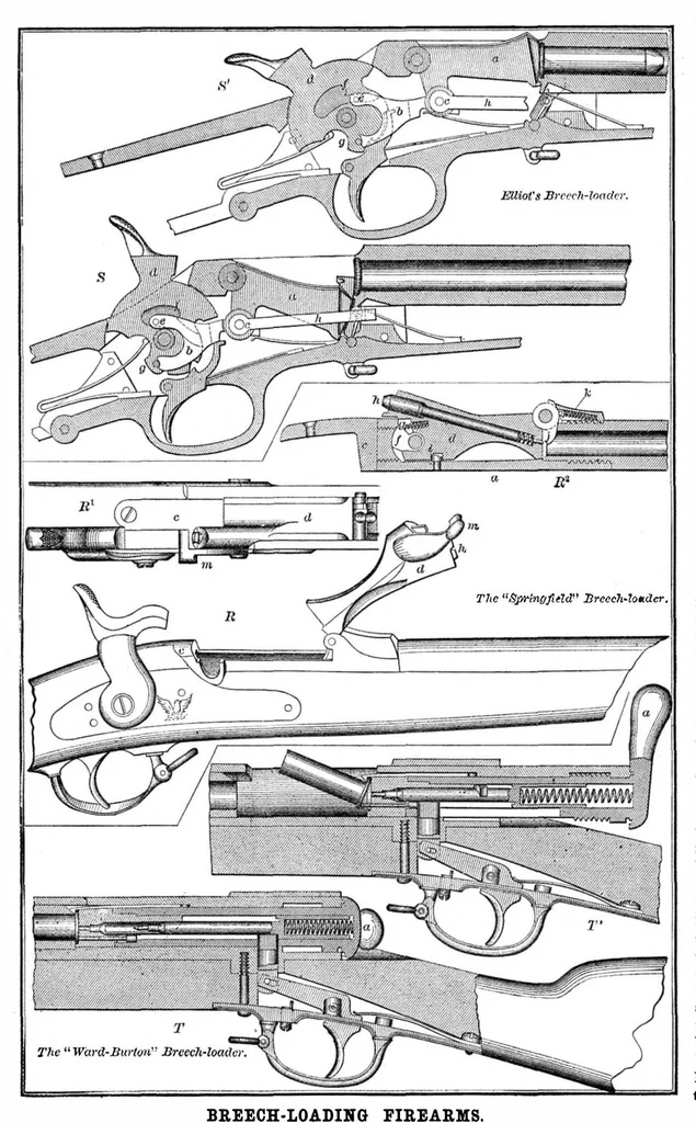 An illustration from Scientific American, Vol. 35, No. 10 (September 1876), 1876, leaf 9