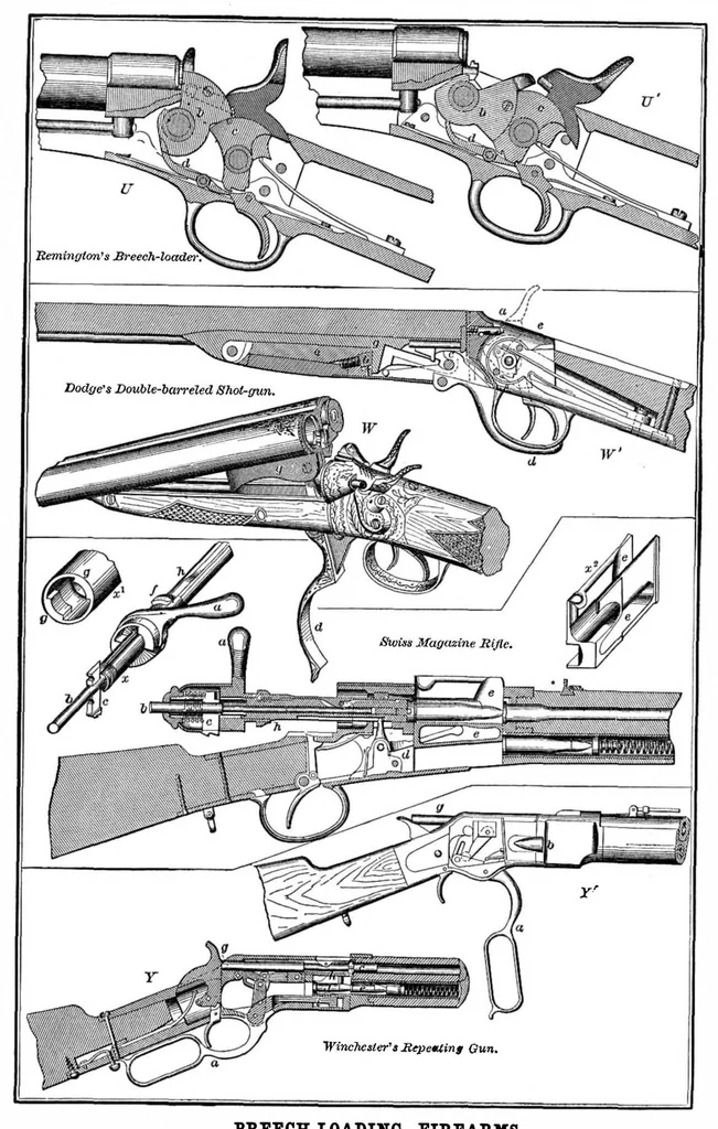 An illustration from Scientific American, Vol. 35, No. 11 (September 1876), 1876, leaf 3