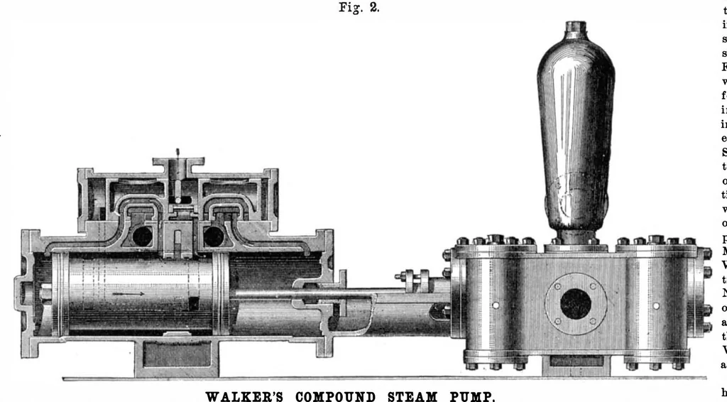 An illustration from Scientific American, Vol. 35, No. 14 (September 1876), 1876, leaf 4