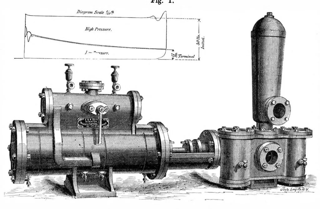 An illustration from Scientific American, Vol. 35, No. 14 (September 1876), 1876, leaf 4