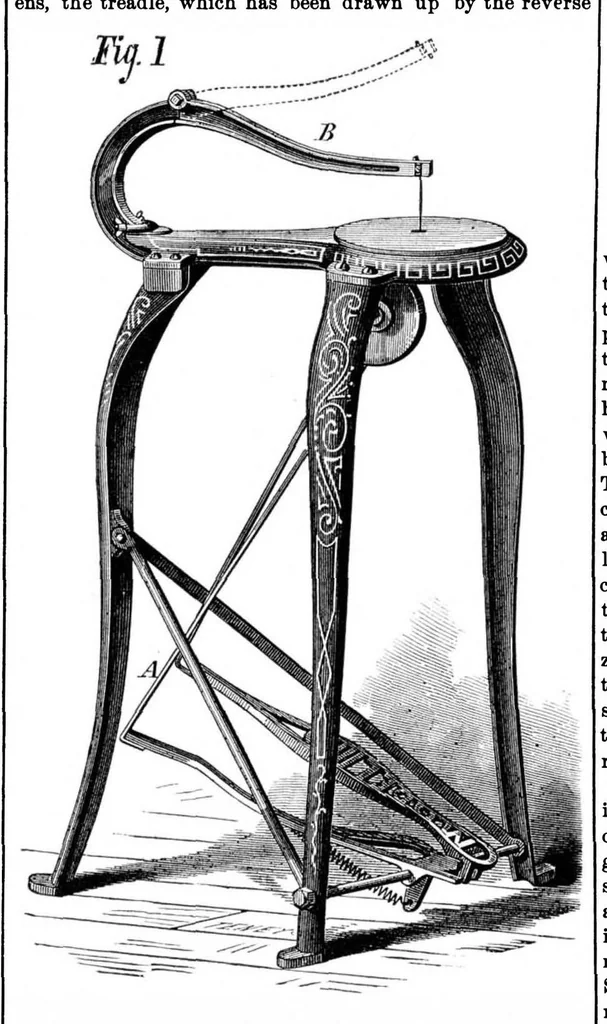 An illustration from Scientific American, Vol. 35, No. 17 (October 1876), 1876, leaf 7