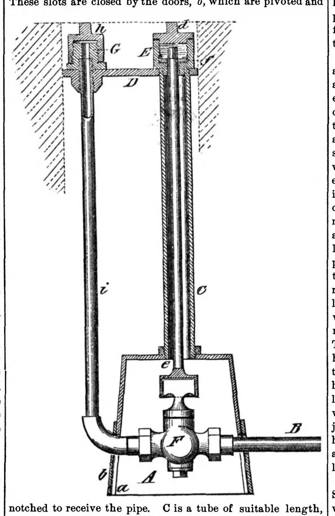 An illustration from Scientific American, Vol. 35, No. 19 (November 1876), 1876, leaf 3