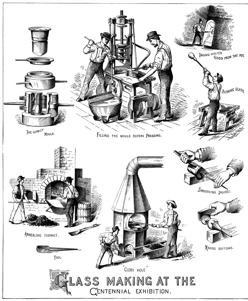 An illustration from Scientific American, Vol. 35, No. 20 (November 1876), 1876, leaf 0