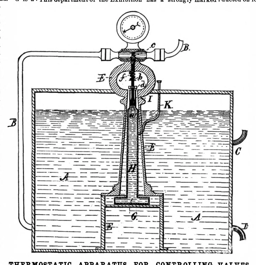 An illustration from Scientific American, Vol. 35, No. 20 (November 1876), 1876, leaf 3