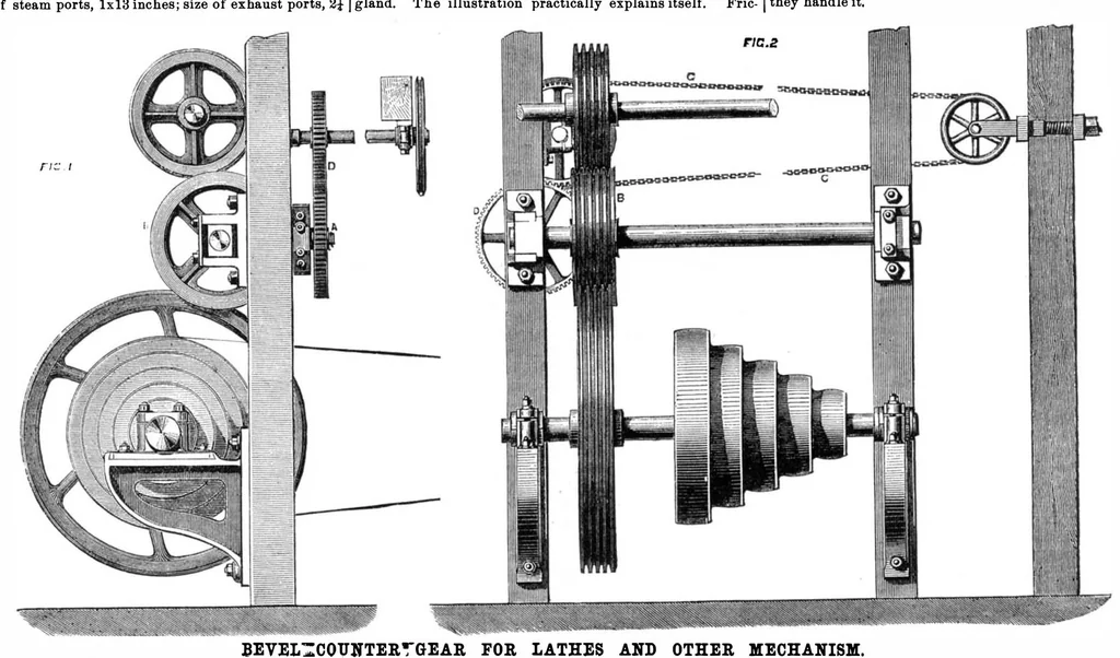 An illustration from Scientific American, Vol. 35, No. 22 (November 1876), 1876, leaf 7