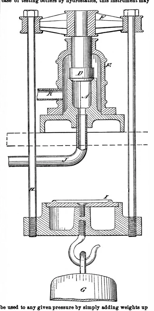 An illustration from Scientific American, Vol. 35, No. 23 (December 1876), 1876, leaf 3