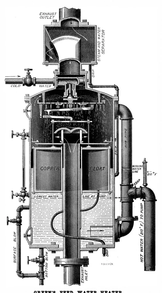 An illustration from Scientific American, Vol. 35, No. 23 (December 1876), 1876, leaf 7