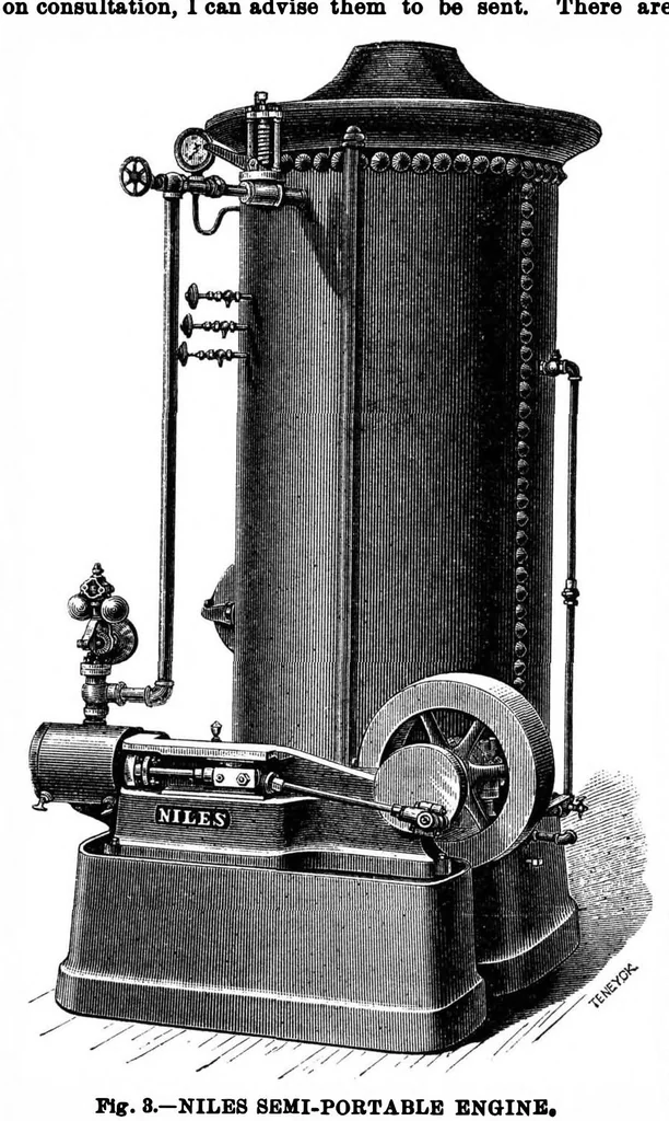An illustration from Scientific American, Vol. 35, No. 24 (December 1876), 1876, leaf 3