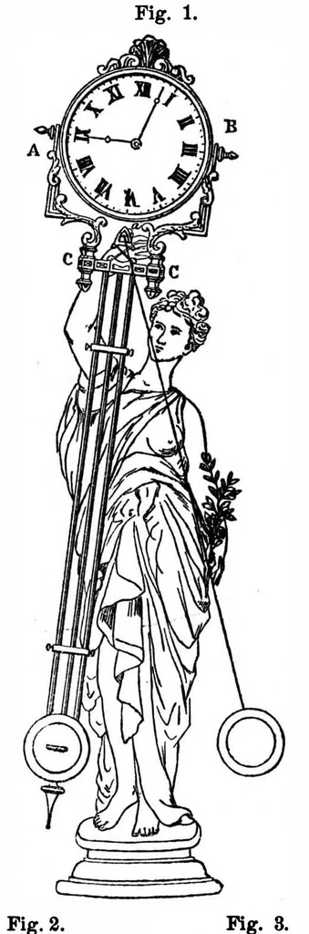 An illustration from Scientific American, Vol. 35, No. 24 (December 1876), 1876, leaf 4