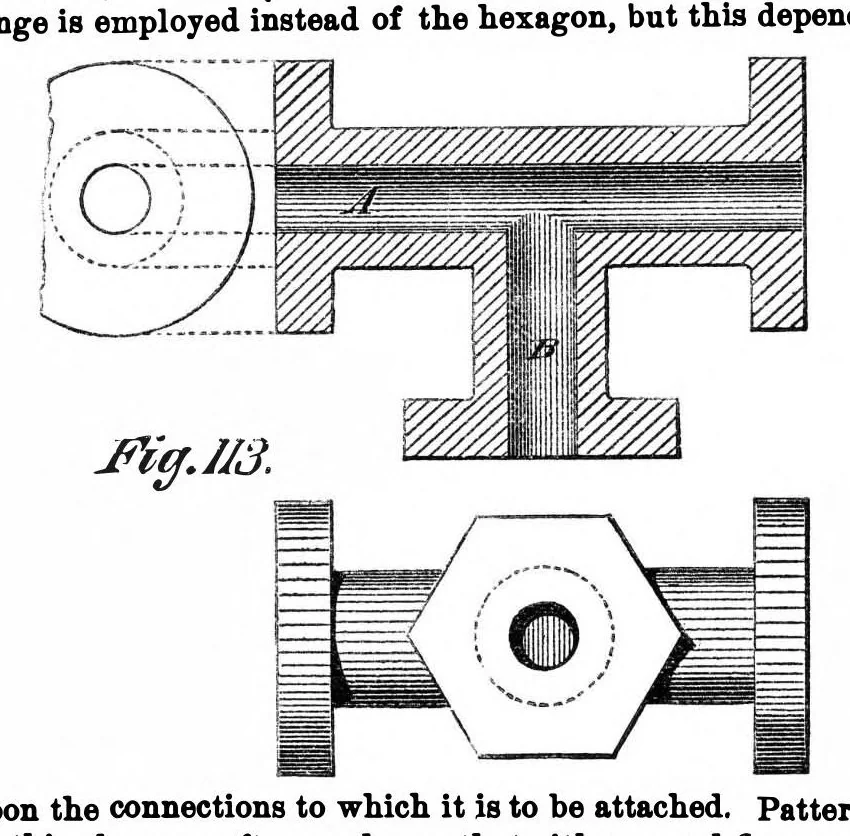 An illustration from Scientific American, Vol. 35, No. 24 (December 1876), 1876, leaf 6