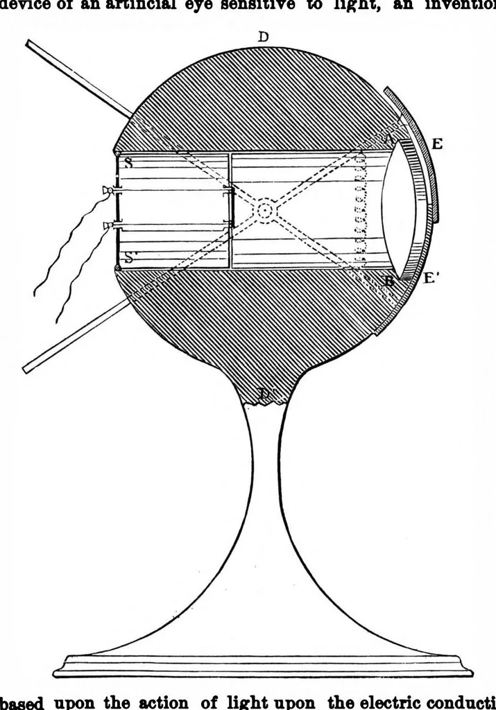 An illustration from Scientific American, Vol. 35, No. 24 (December 1876), 1876, leaf 7