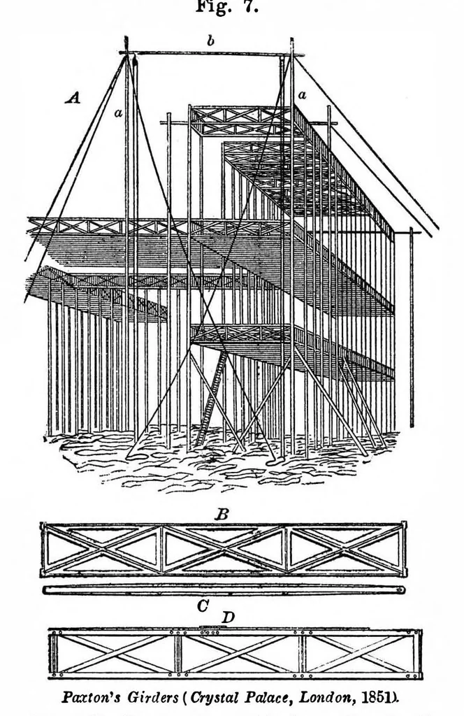 An illustration from Scientific American, Vol. 35, No. 24 (December 1876), 1876, leaf 9