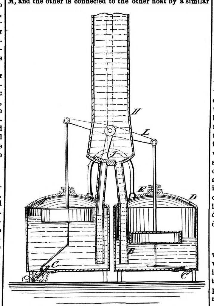 An illustration from Scientific American, Vol. 35, No. 25 (December 1876), 1876, leaf 7