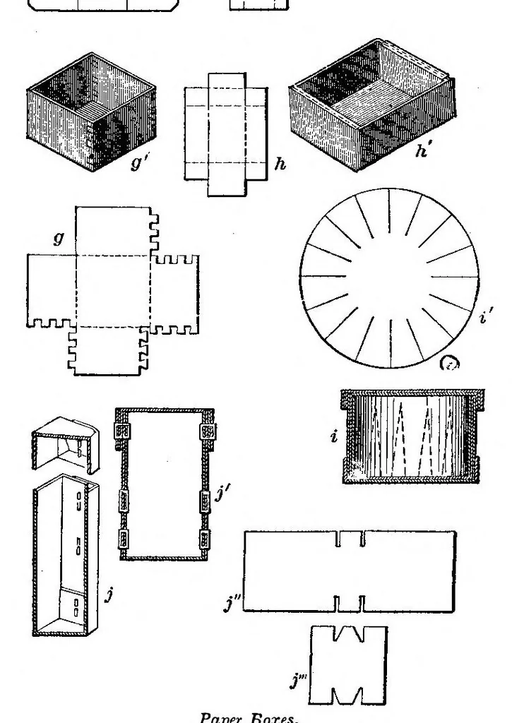 An illustration from Scientific American, Vol. 36, No. 1 (January 1877), 1877, leaf 5