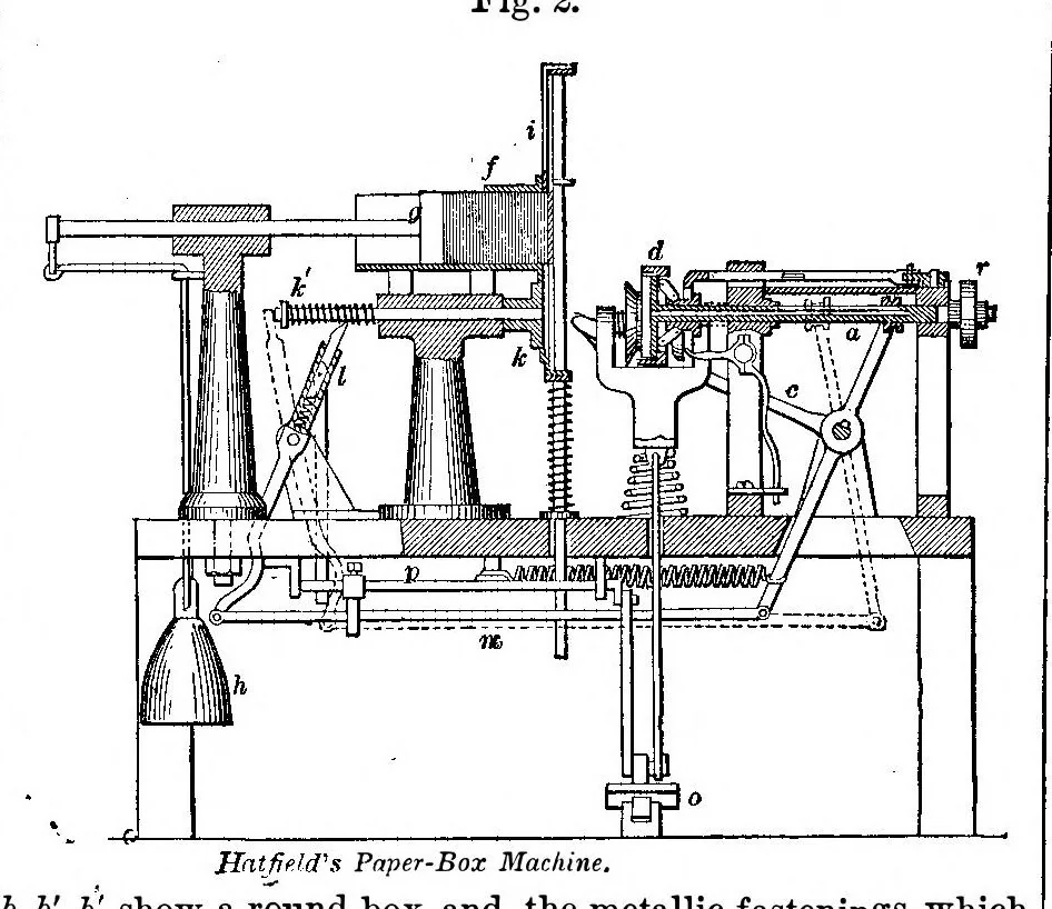 An illustration from Scientific American, Vol. 36, No. 1 (January 1877), 1877, leaf 5