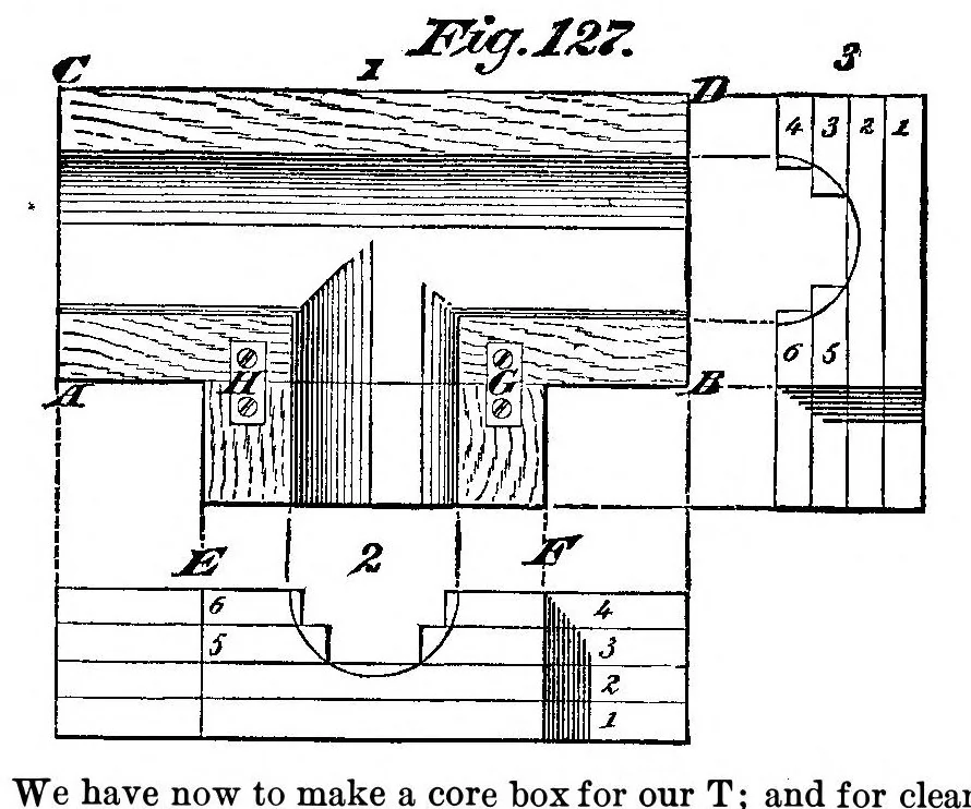 An illustration from Scientific American, Vol. 36, No. 1 (January 1877), 1877, leaf 8