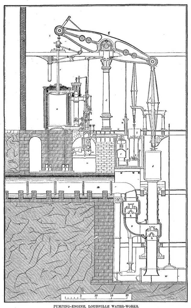 An illustration from Scientific American, Vol. 36, No. 2 (January 1877), 1877, leaf 10