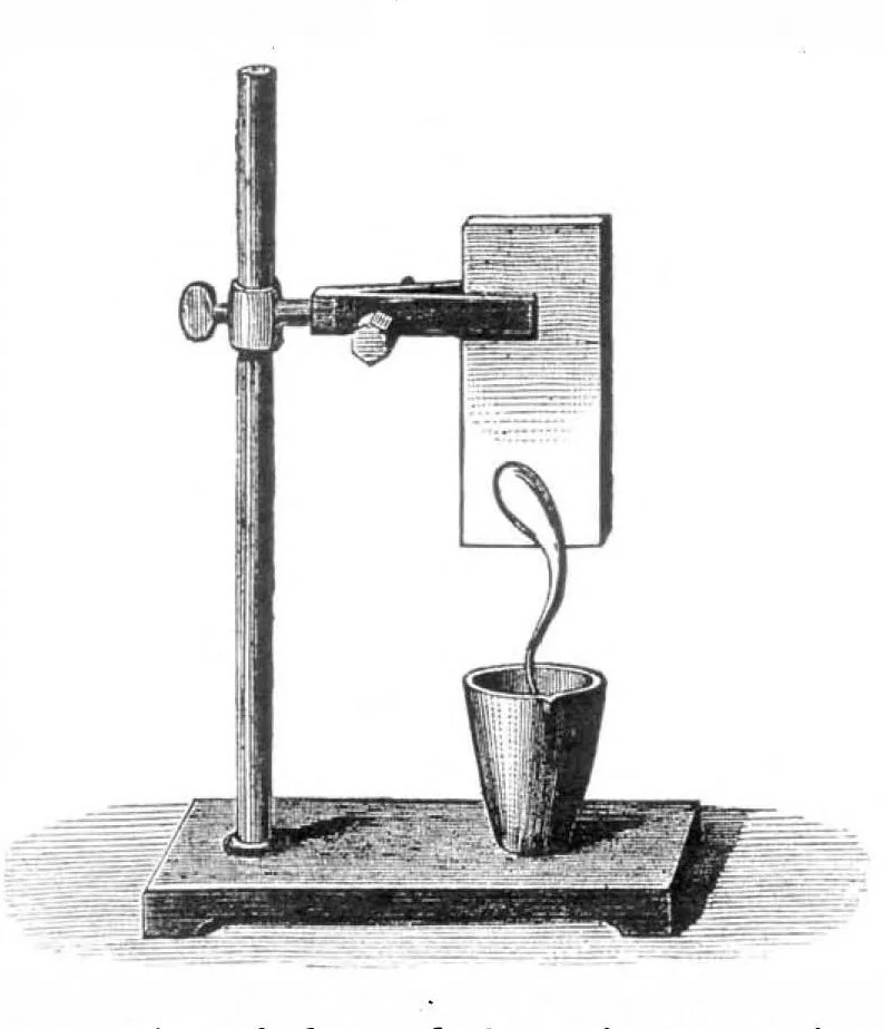 An illustration from Scientific American, Vol. 36, No. 2 (January 1877), 1877, leaf 3